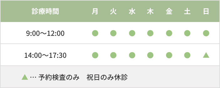 診療時間