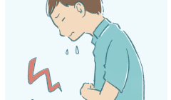 腹痛