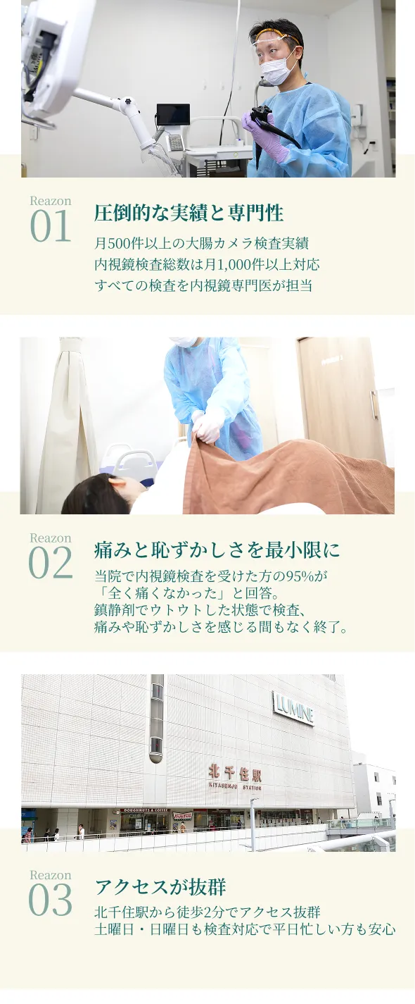 当院が選ばれる3つの理由