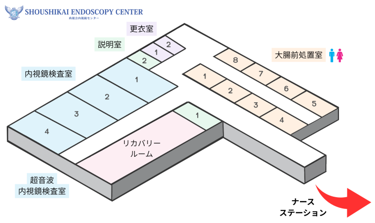 内視鏡センターフロアマップ