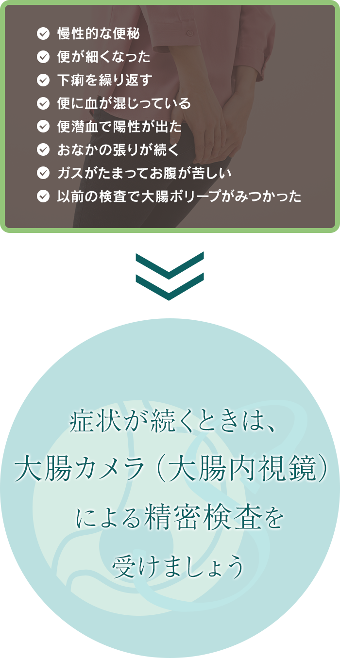 症状が続くときは、大腸カメラ（大腸内視鏡）による精密検査を受けましょう