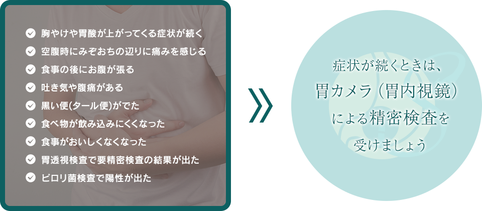 症状が続くときは、胃カメラ（胃内視鏡）による精密検査を受けましょう